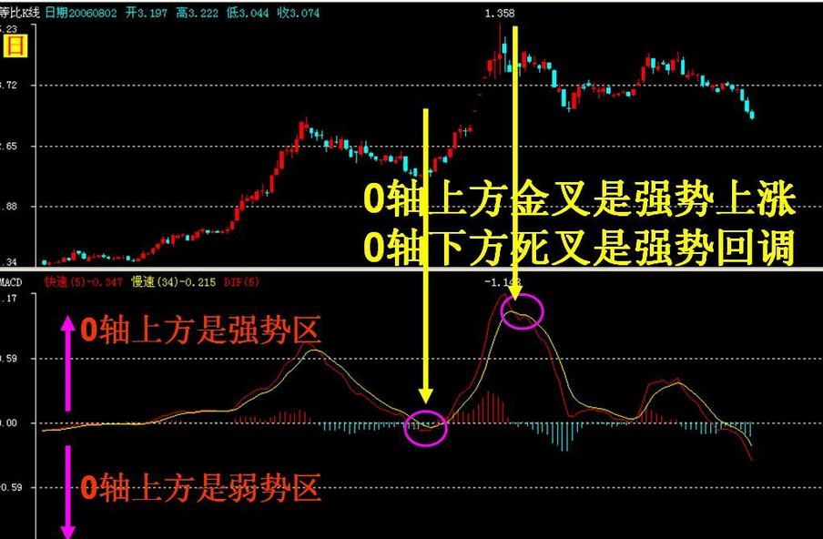 KY开元集团官网
